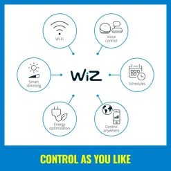 Aloituspakkaus WiZ älyvalonauha + ohjain Wi-Fi 2m