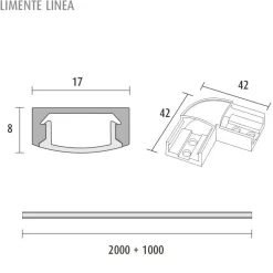 Alumiiniprofiili Limente LINEA, 2m+2m+1m