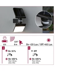 Aurinkokennoseinävalaisin Paulmann Lesla 150x130mm USB-ladattava hämäräohjattu liiketunnistin IR IP65 3000K 12.5W 1000lm antrasiitti