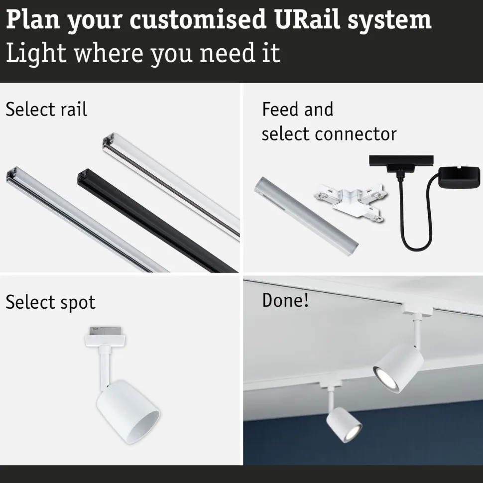 Kiskospotti Paulmann URail Cover GU10 max. 10W himmennettävä valkoinen