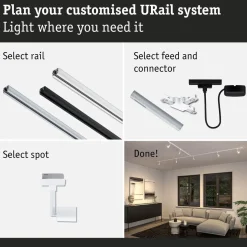 Kiskospotti Paulmann URail Salt GU10 max. 10W himmennettävä mattamusta