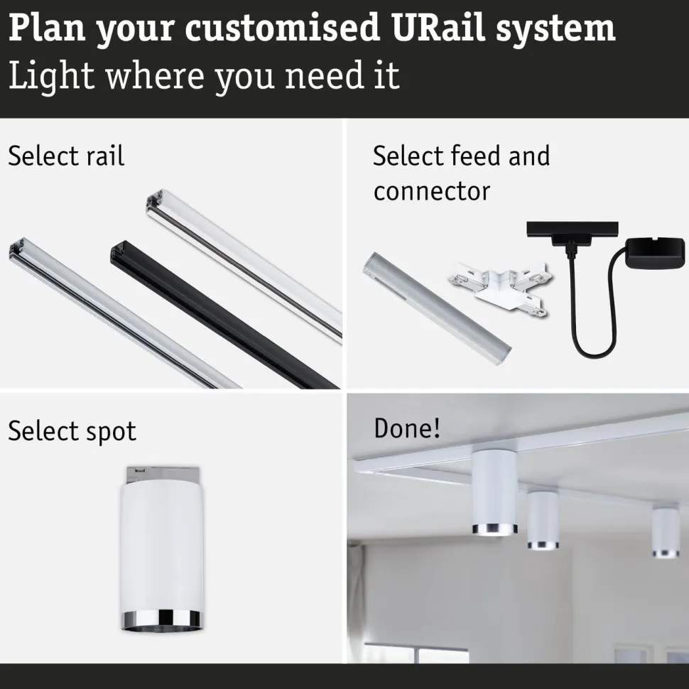 Kiskospotti Paulmann URail Tube GU10 max. 10W himmennettävä valkoinen