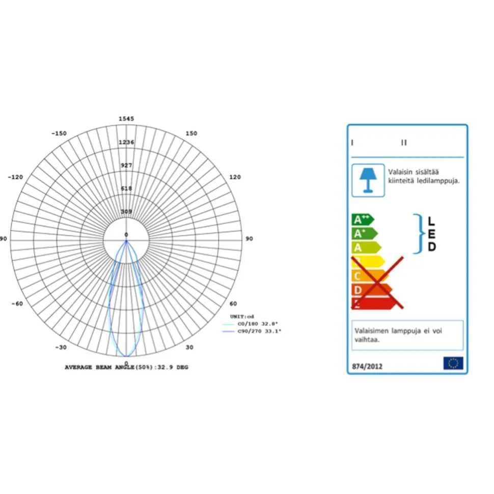LED-alasvalo FTLIGHT QSPOT 5W IP44 4000K himmennettävä valkoinen