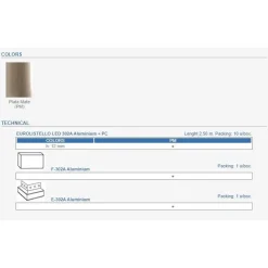 LED-boordilista Euroshrink 302A, alumiini, 12mm x 2.5m, mattahopea
