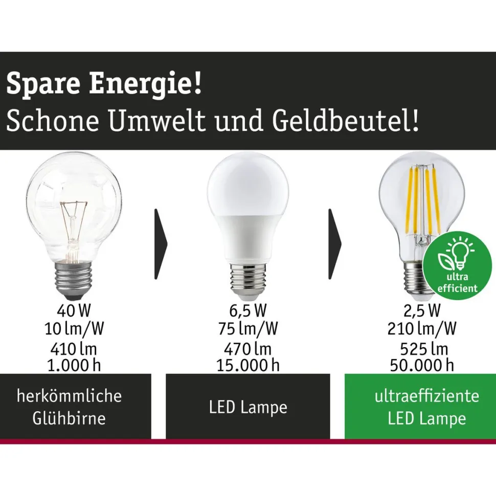 LED-filamenttilamppu Paulmann Eco-Line Pear, 230V, E27, 806lm, 4.3W, 4000K, himmennettävä, kirkas