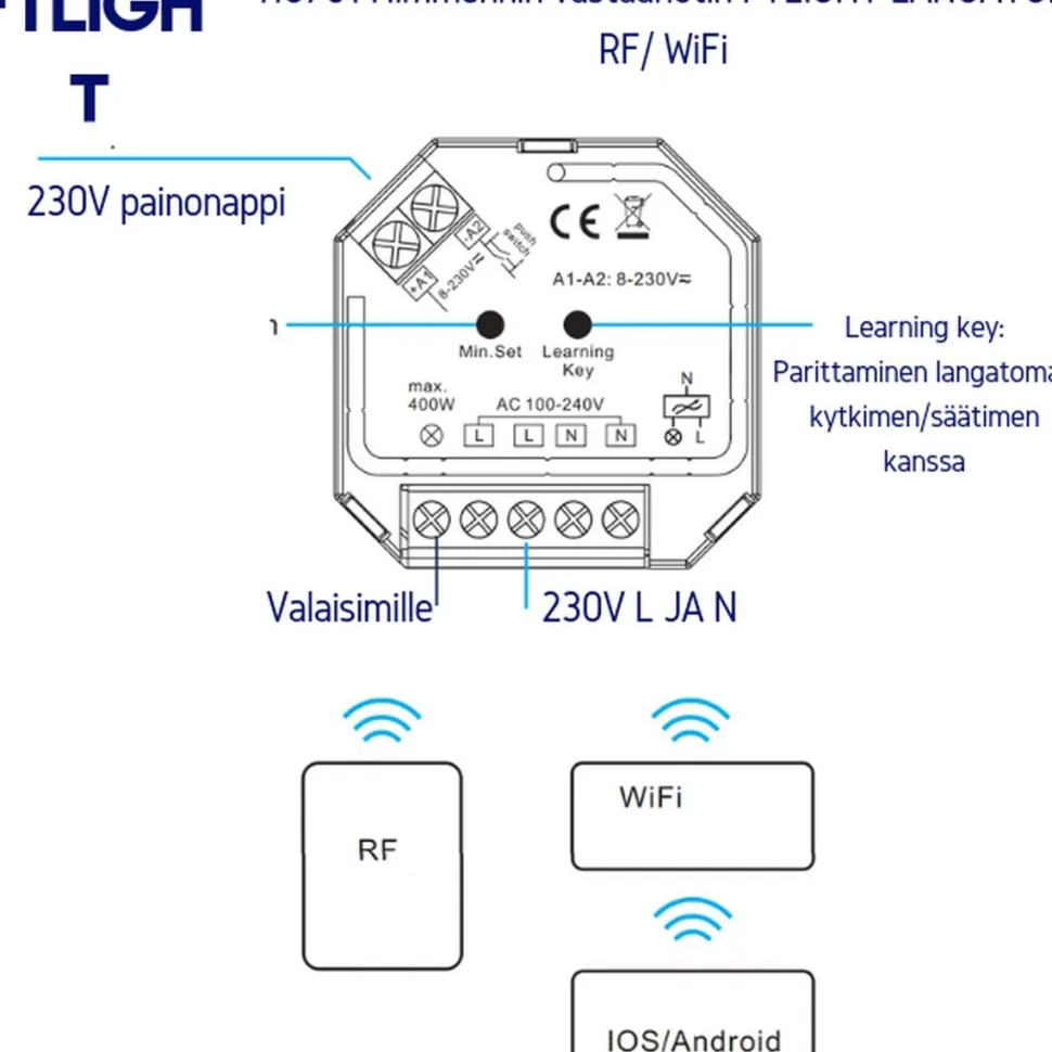LED-himmennin/vastaanotin FTLIGHT Perfect Triac Push Dim langaton RF/WiFi 230V