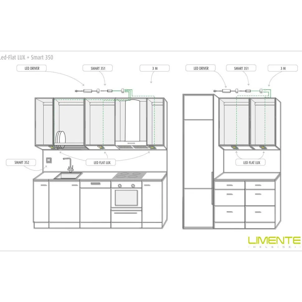 LED-kalustevalaisin Limente Flat 12 LUX 2 kpl + virtalähde valkoinen/musta