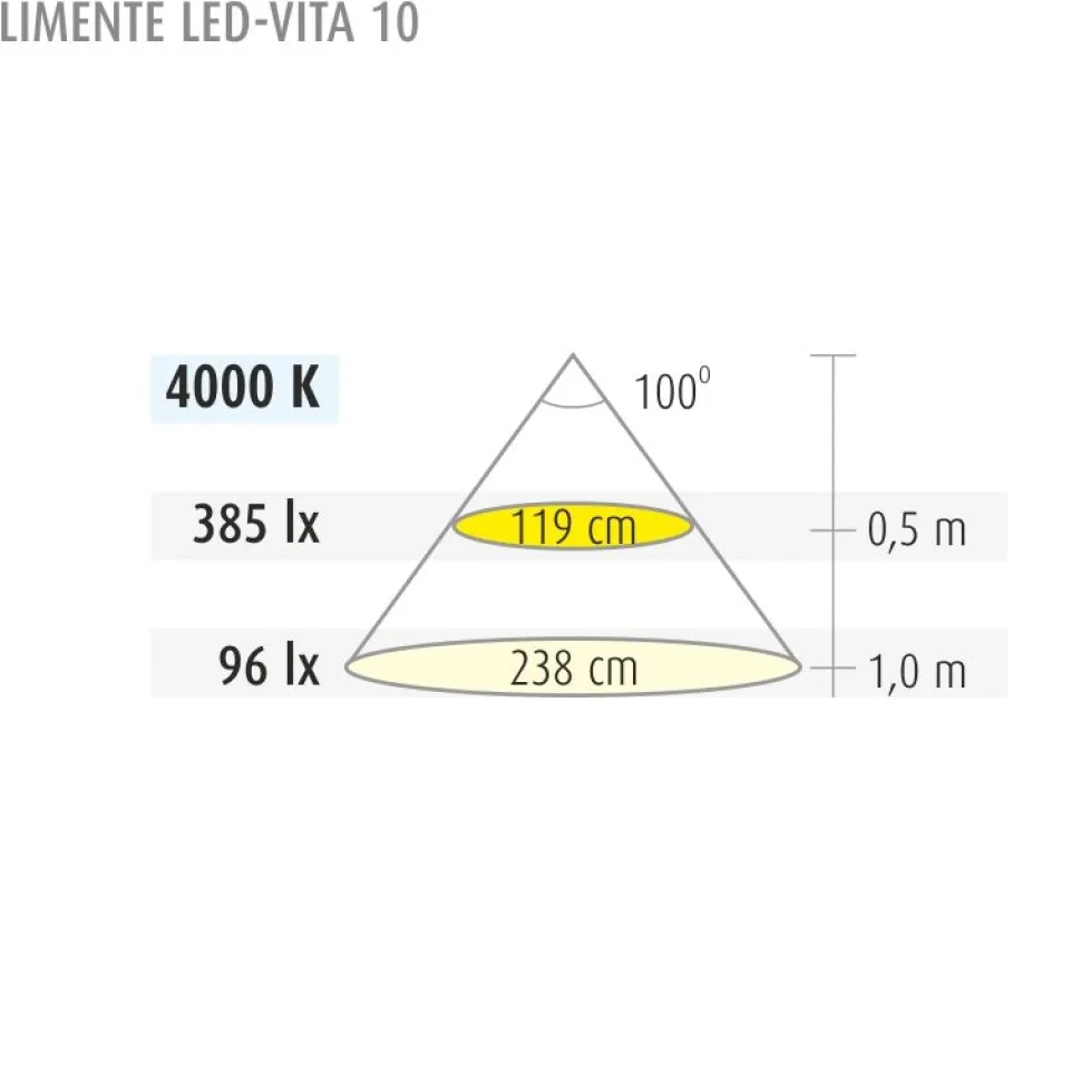 LED-kalustevalaisin Limente LED-Vita 10 1x4.2W 24V kromi