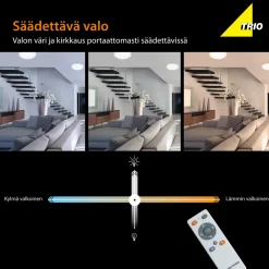 LED-kattovalaisin Trio Samurai 60x425x420 mm valkoinen