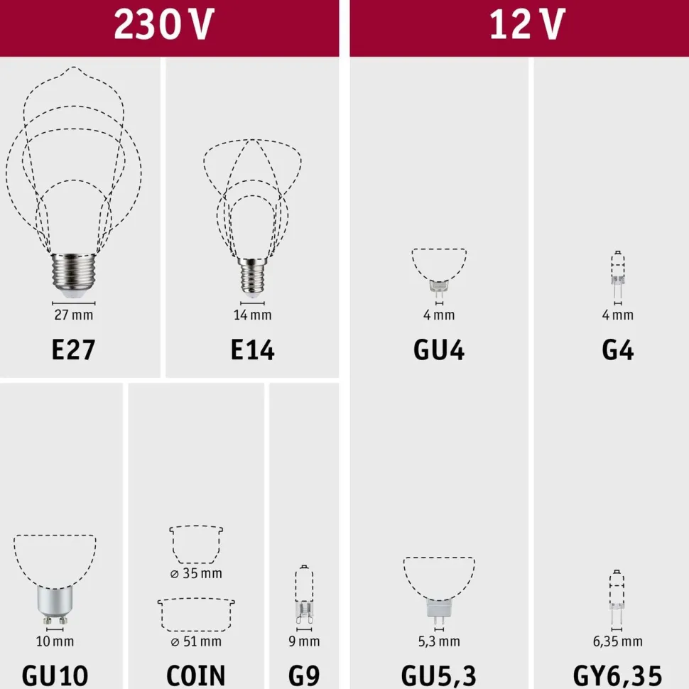 LED-lamppu Paulmann Eco-Line Filament E27 1521lm 7.2W 3000K kirkas