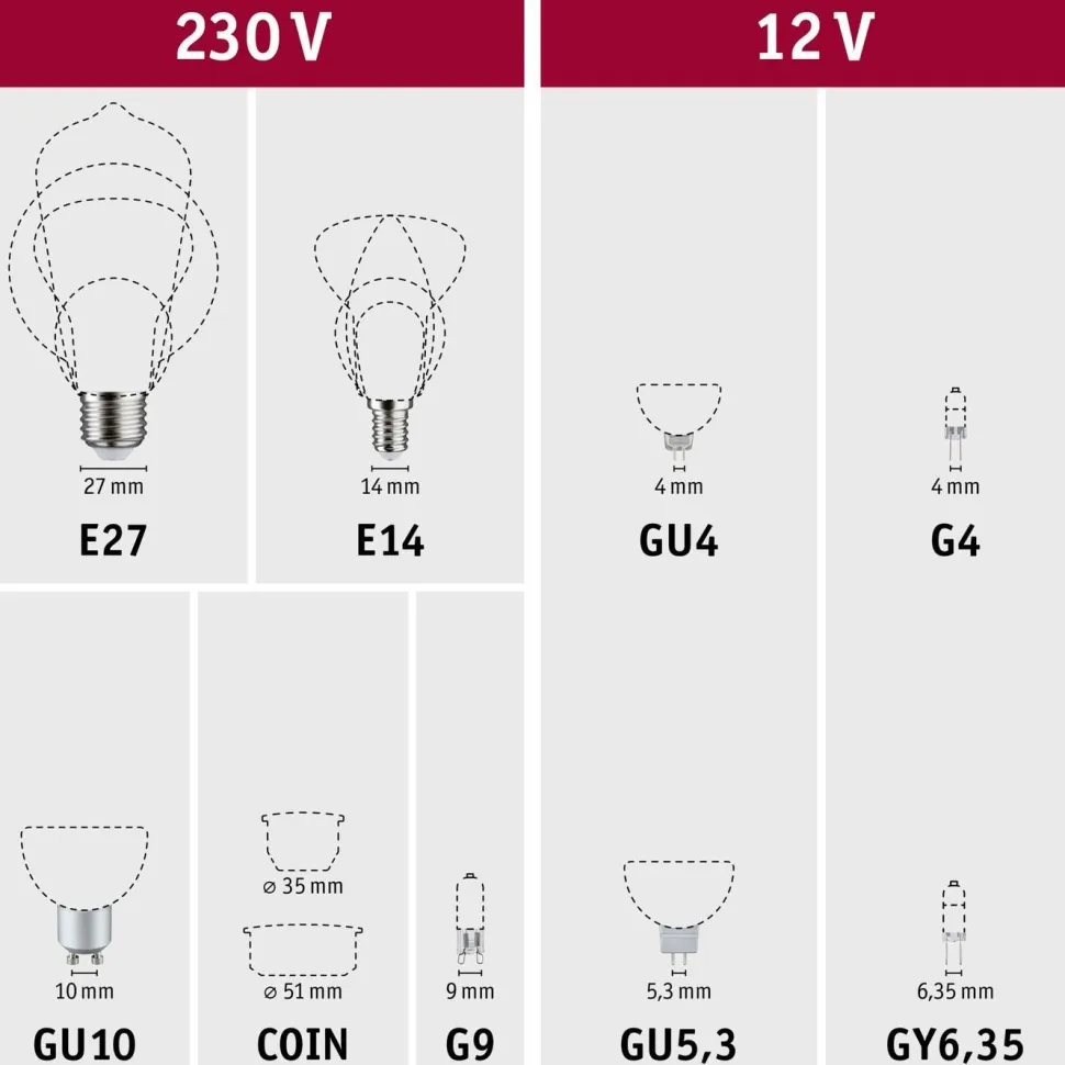 LED-lamppu Paulmann Standard 230V G9 550lm 4.2W 2700K himmennettävä kirkas