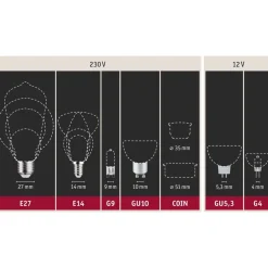 LED-Lamppu vaijerivalaisimeen Paulmann GU5.3 6.5W 2700K mattamusta