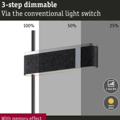 LED-lattiavalaisin Paulmann Jagun 2700K 1250lm 20.4W 3-Step-Dim himmennettävä antrasiitti