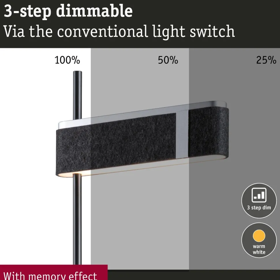 LED-lattiavalaisin Paulmann Jagun 2700K 1250lm 20.4W 3-Step-Dim himmennettävä antrasiitti
