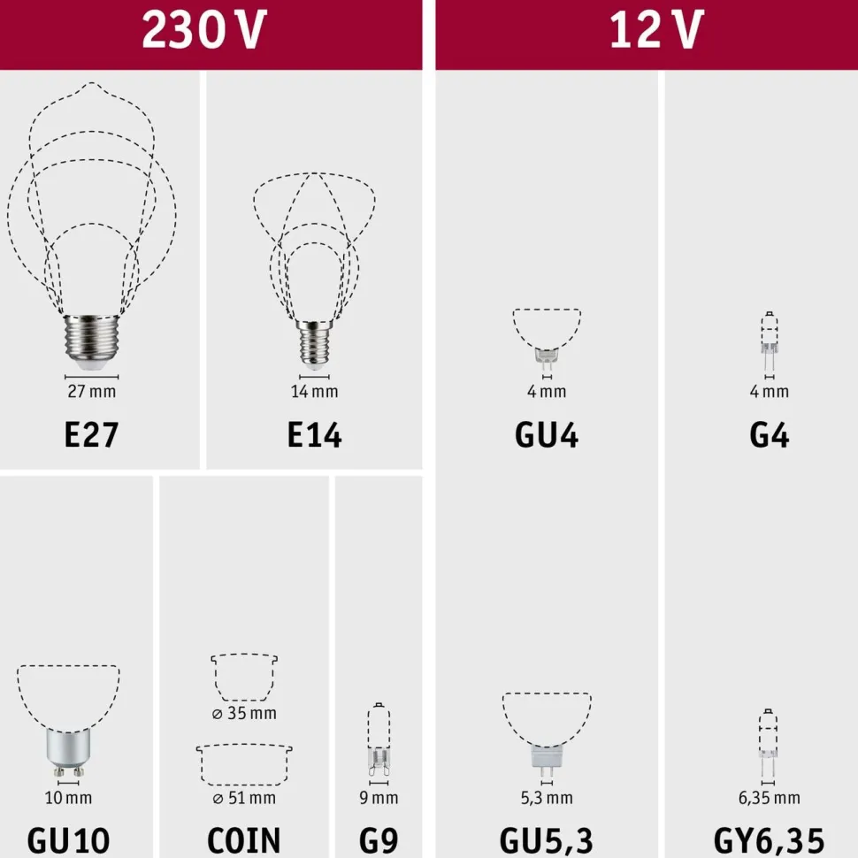 LED-älylamppu Paulmann Smart Home Zigbee 3.0 Globe, G125, E27, 470lm, 6.3W, RGBW+, filamentti, himmennettävä, kulta