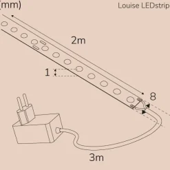 LED-nauha Llitt Louise KIT, DOT, IP20,窶銀