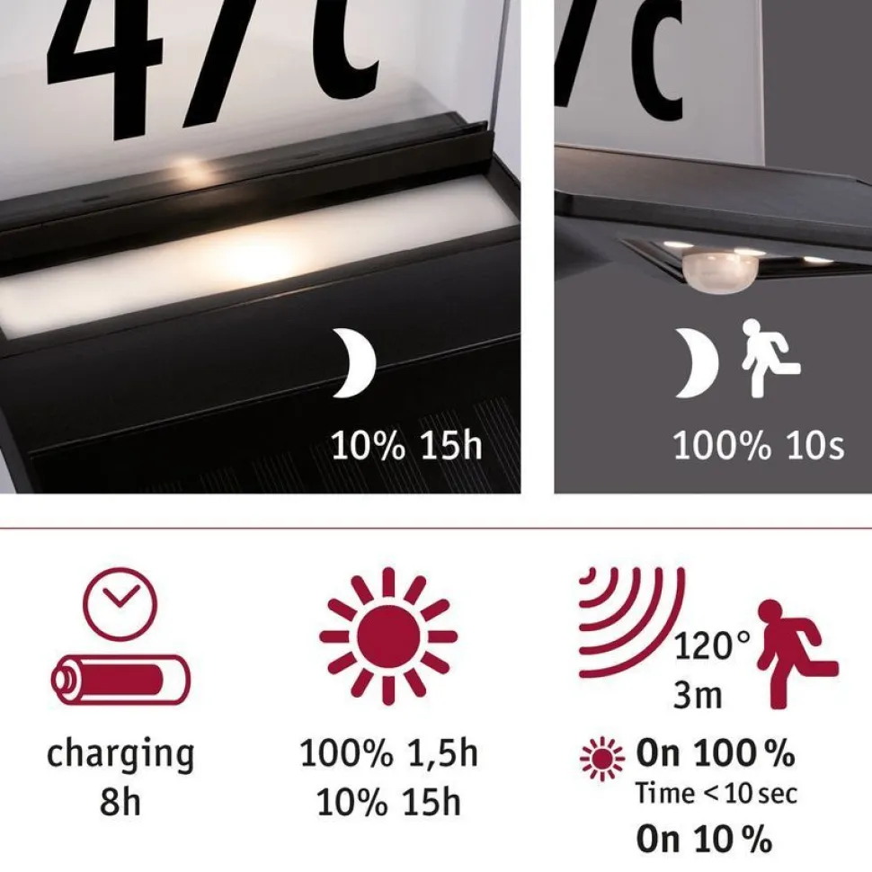 LED-numerovalaisin aurinkokennolla Paulmann Yoko, IP44, 3000K, liike- ja hämärätunnistin, antrasiitti