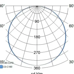 LED-paneeli Airam Flat N II, 9W/830, 120x120mm, himmennettävä, IP44, valkoinen/opaali