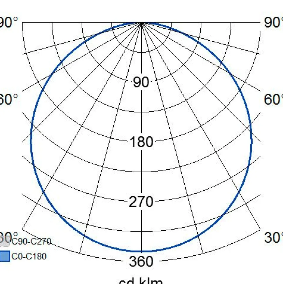 LED-paneeli Airam Flat N II, 12W/840, 175x175mm, himmennettävä, IP44, valkoinen/opaali