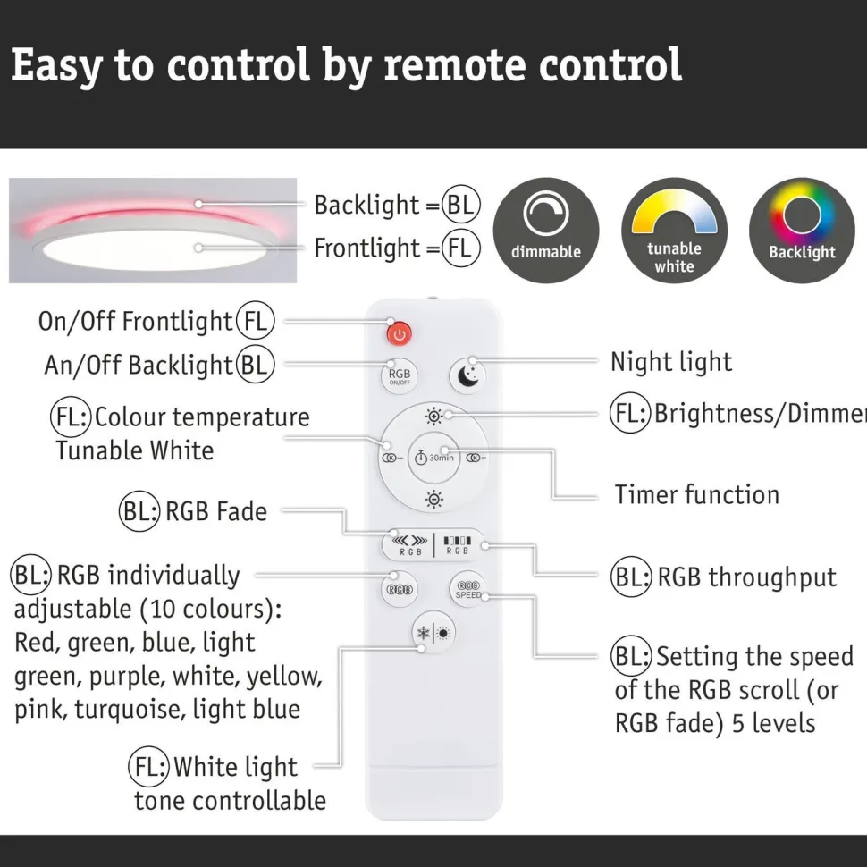 LED-paneeli Paulmann Atria Shine Ø290mm 19/2W 1500lm RGB+ himmennettävä valkoinen