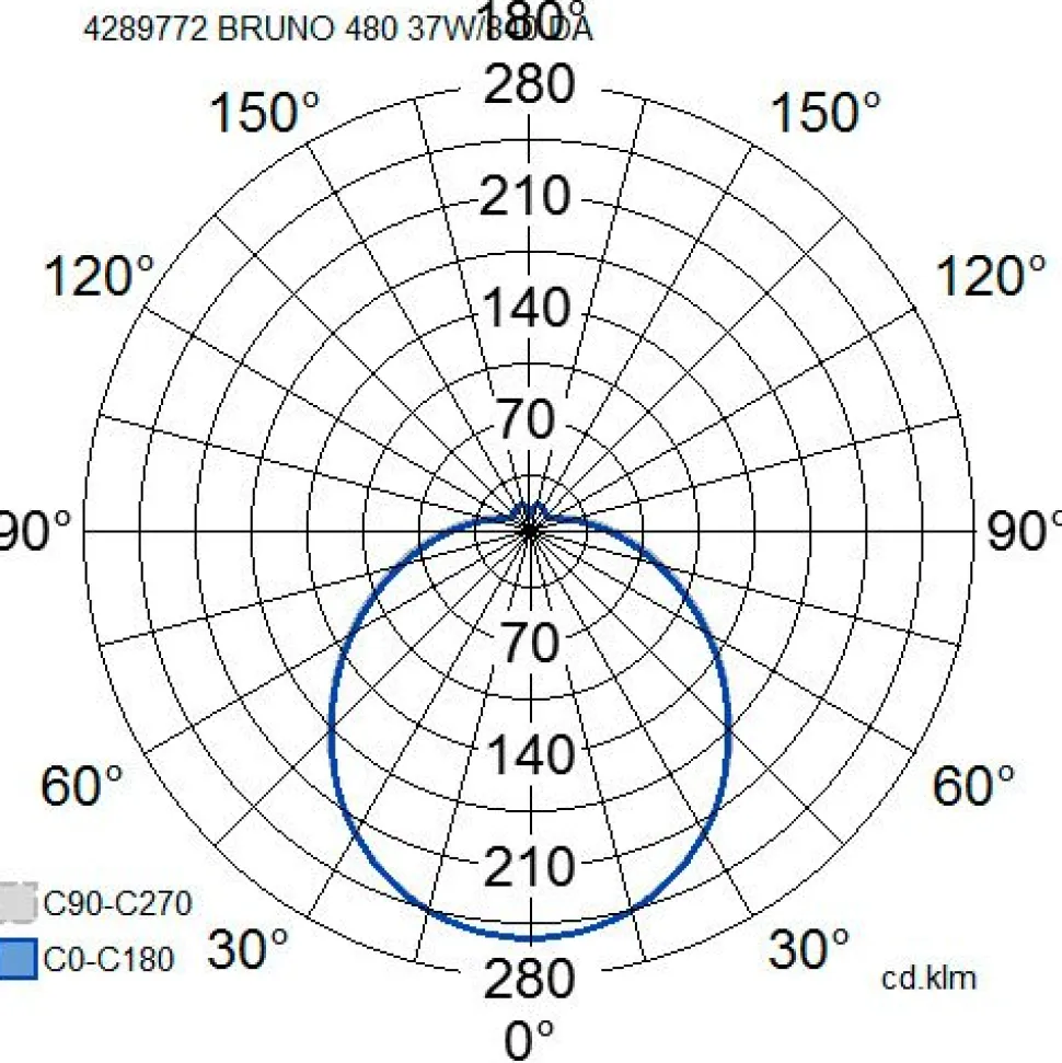 LED-plafondi Airam Bruno 35W/840 Ø480x130 mm himmennettävä IP44 valkoinen/opaali