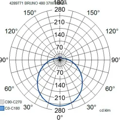 LED-plafondi Airam Bruno 35W/830 Ø480x130 mm himmennettävä IP44 valkoinen/opaali