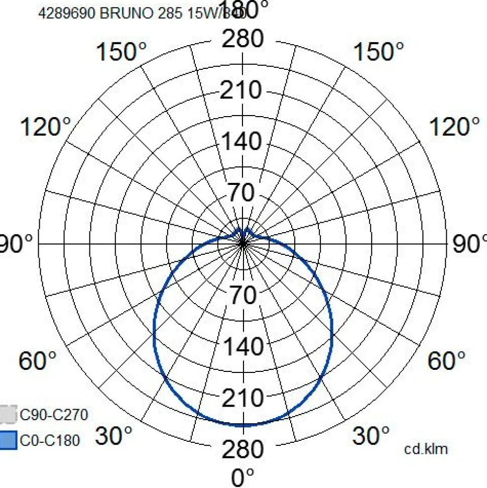 LED-plafondi Airam Bruno 14W/840 Ø285x90 mm IP44 valkoinen/opaali