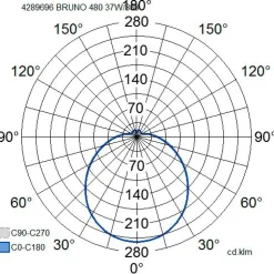 LED-plafondi Airam Bruno 35W/830 Ø480x130 mm IP44 valkoinen/opaali