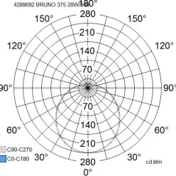 LED-plafondi Airam Bruno 27W/840 Ø375x110 mm IP44 valkoinen/opaali