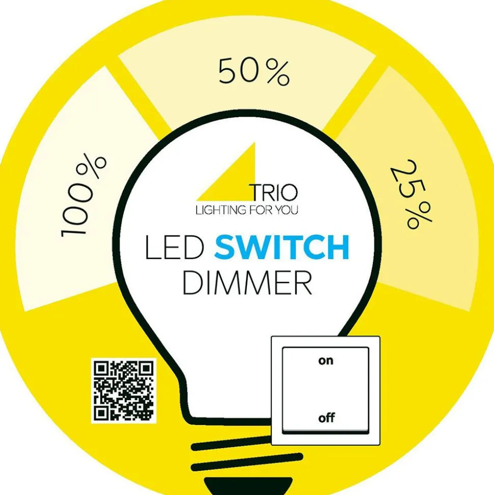 LED-plafondi Trio Camillus 30x30 cm valkoinen IP44