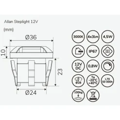 LED-porrasvalo Llitt Allan Steplight alumiini
