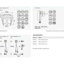 LED-porrasvalo Llitt Allan Steplight alumiini