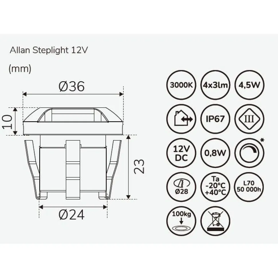LED-porrasvalosarja Llitt Allan Steplight 4-osainen alumiini