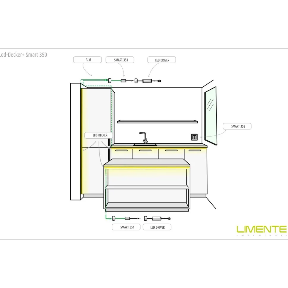 LED-profiili Limente LED-Decker 40 4000K 4m 45W alumiini