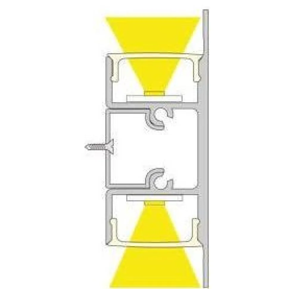 LED-profiili Limente LED-Duo 20 4000K 2m 29W valkoinen