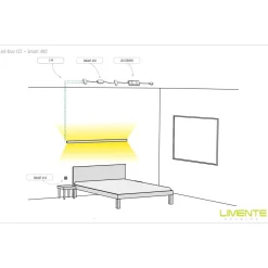 LED-profiili Limente LED-Duo 20 CCT 2700-6000K 2m 19W musta