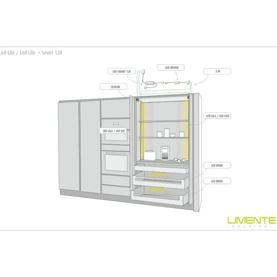 LED-profiili Limente LED-Lilo Prolite 40, 4000K, 4m, alumiini