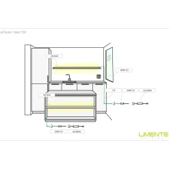LED-profiili Limente LED-Seam 20 4000K 2m 29W alumiini