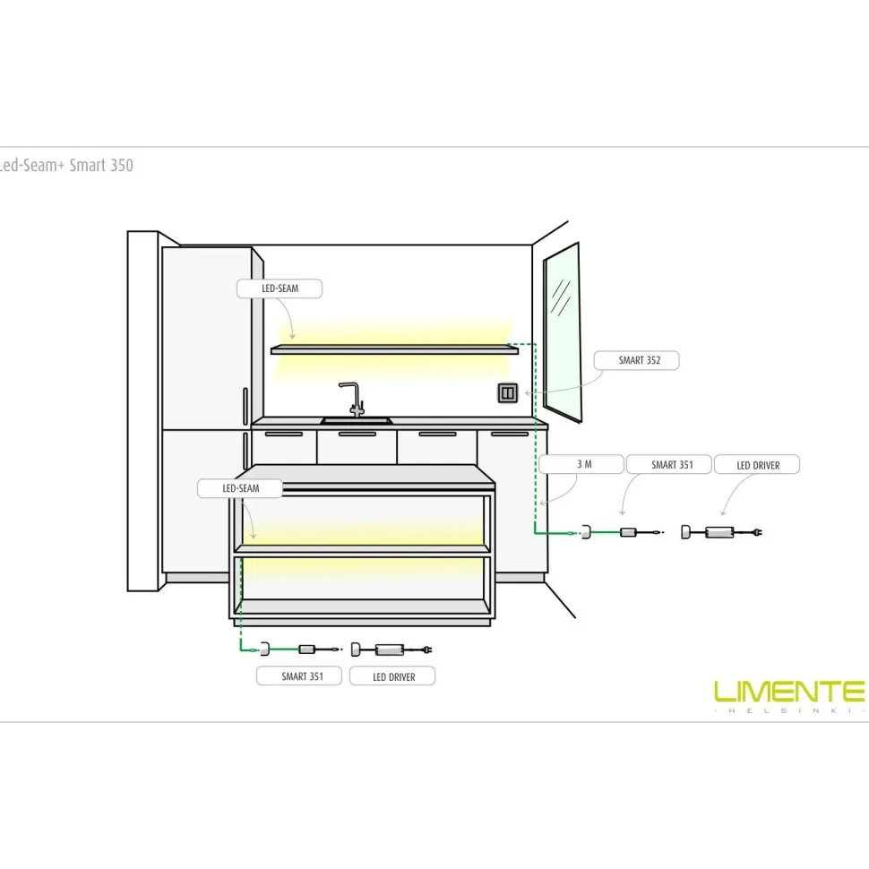 LED-profiili Limente LED-Seam 20 Lux 3000K 2m 28W alumiini