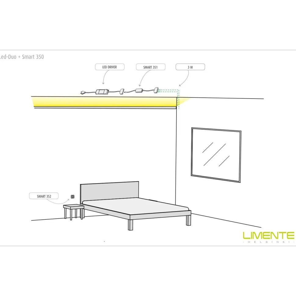 LED-profiili Limente LED-Up 40 4000K 4m 29W musta