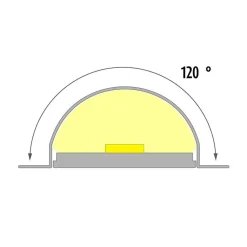 LED-profiili Limente LED-Wall 20 CCT 2700-6000K 2m 19W alumiini