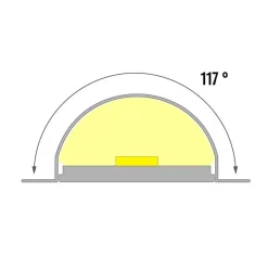 LED-profiili Limente LED-Wall 40 4000K 4m 48W alumiini