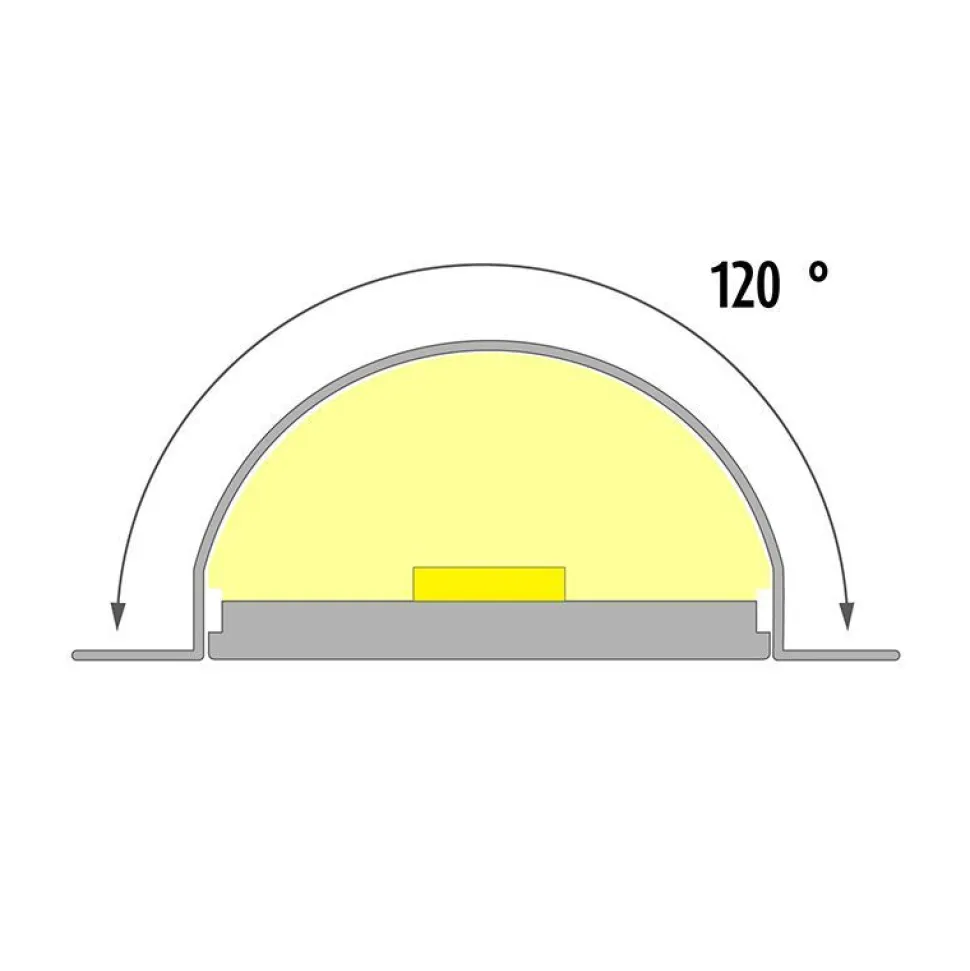 LED-profiili Limente LED-Wall 40 CCT 2700-6000K 4m 29W alumiini