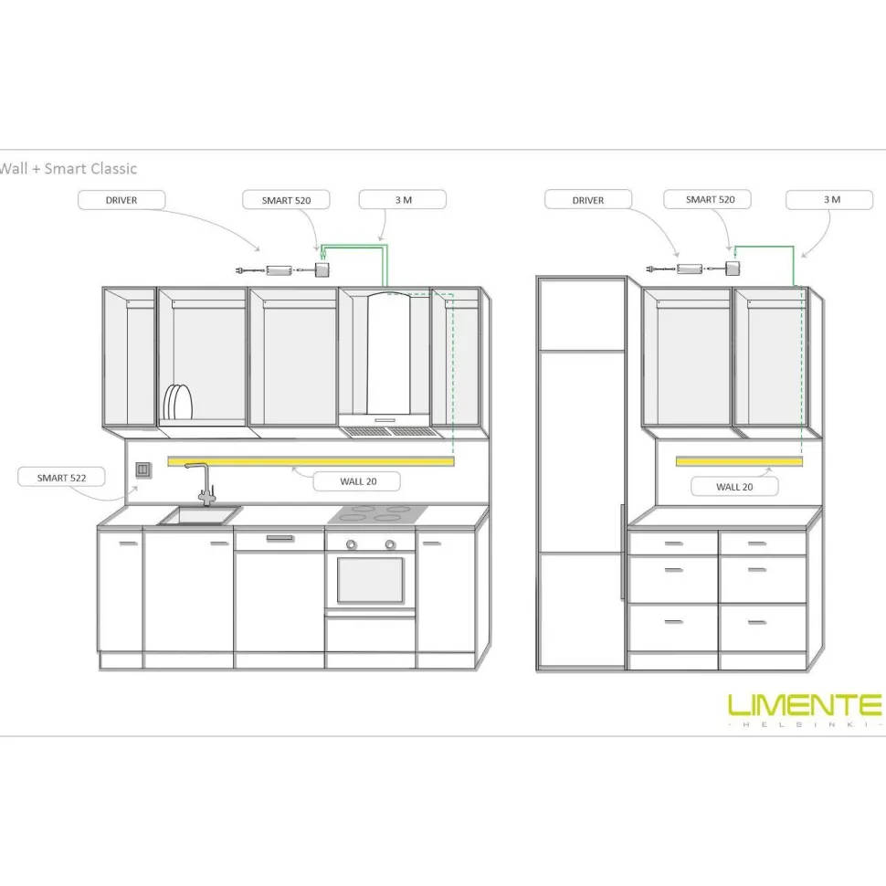LED-profiili Limente LED-Wall 20 4000K 2m 29W alumiini