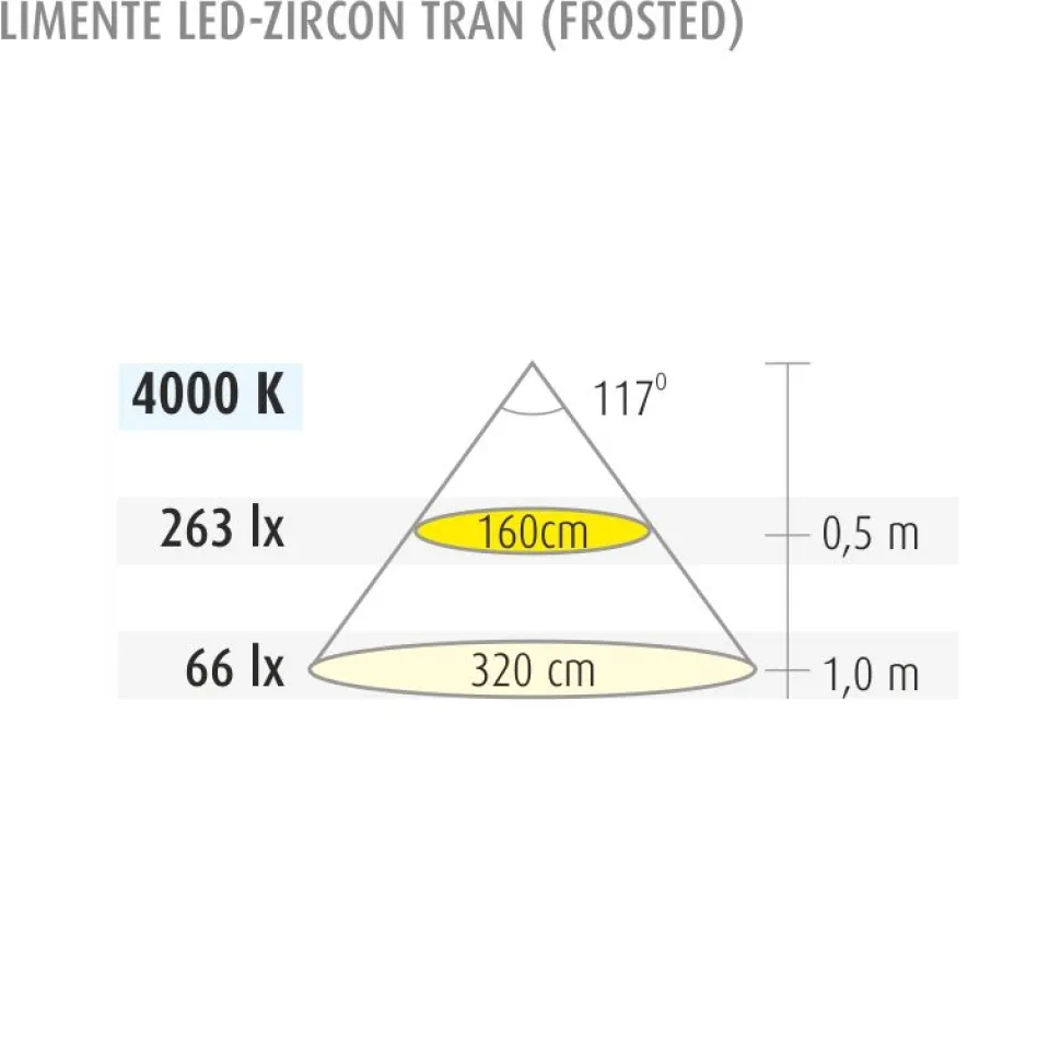 LED-profiili Limente LED-Zircon Tran 1 kpl 4.9 W alulook