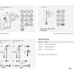 LED-puutarhaspotti Llitt Allan Spotlight alumiini 2 kpl/pkt