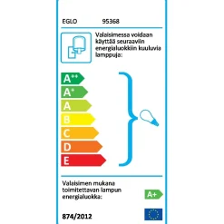 LED-seinävalaisin Eglo Passa 60x170mm kromi valkoinen 95368