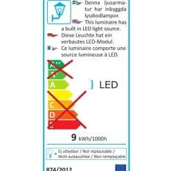 LED-Seinävalaisin Konstsmide Chieri 7853-250 6x1W valkoinen
