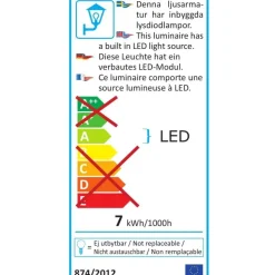 LED-Seinävalaisin Konstsmide Cremona 7998-370 2x3W tummanharmaa