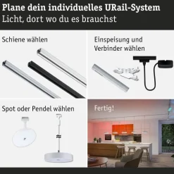 LED-spottivalaisin kiskoon Paulmann URail Smart Home Zigbee 3.0 Hildor, Ø18cm, 500lm, 7.5W, RGBW+, himmennettävä, 230V, mattamusta